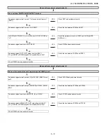 Preview for 55 page of Sharp LC-70LE835E/RU Service Manual