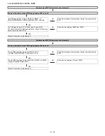 Preview for 58 page of Sharp LC-70LE835E/RU Service Manual