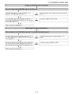 Preview for 59 page of Sharp LC-70LE835E/RU Service Manual