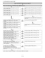 Preview for 60 page of Sharp LC-70LE835E/RU Service Manual