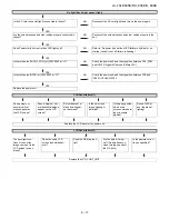 Preview for 63 page of Sharp LC-70LE835E/RU Service Manual