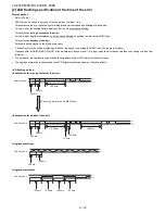 Preview for 64 page of Sharp LC-70LE835E/RU Service Manual