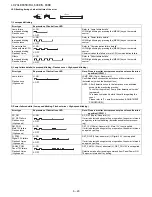 Preview for 66 page of Sharp LC-70LE835E/RU Service Manual