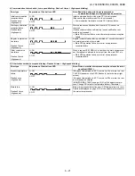 Preview for 67 page of Sharp LC-70LE835E/RU Service Manual