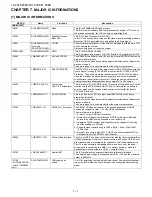 Preview for 68 page of Sharp LC-70LE835E/RU Service Manual