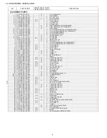 Preview for 76 page of Sharp LC-70LE835E/RU Service Manual