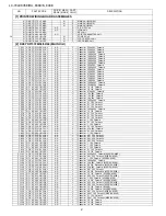 Preview for 118 page of Sharp LC-70LE835E/RU Service Manual