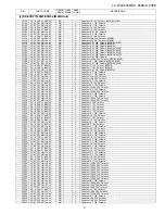 Preview for 119 page of Sharp LC-70LE835E/RU Service Manual