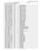 Preview for 123 page of Sharp LC-70LE835E/RU Service Manual