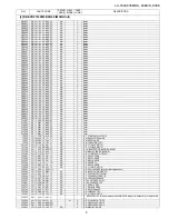 Preview for 125 page of Sharp LC-70LE835E/RU Service Manual