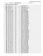 Preview for 127 page of Sharp LC-70LE835E/RU Service Manual