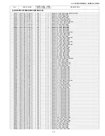 Preview for 129 page of Sharp LC-70LE835E/RU Service Manual