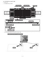 Preview for 140 page of Sharp LC-70LE835E/RU Service Manual