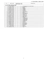 Preview for 143 page of Sharp LC-70LE835E/RU Service Manual