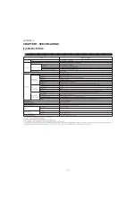 Preview for 6 page of Sharp LC-70UD1U Service Manual