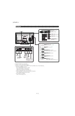 Preview for 8 page of Sharp LC-70UD1U Service Manual