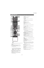 Preview for 9 page of Sharp LC-70UD1U Service Manual