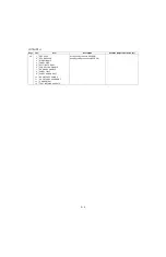 Preview for 28 page of Sharp LC-70UD1U Service Manual