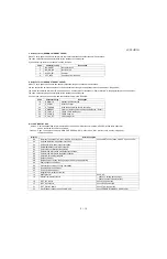 Preview for 29 page of Sharp LC-70UD1U Service Manual