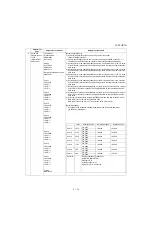 Preview for 33 page of Sharp LC-70UD1U Service Manual