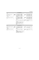 Preview for 67 page of Sharp LC-70UD1U Service Manual