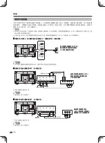 Предварительный просмотр 15 страницы Sharp LC-80UD50H Operation Manual