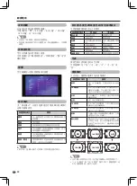 Предварительный просмотр 21 страницы Sharp LC-80UD50H Operation Manual