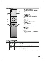 Предварительный просмотр 45 страницы Sharp LC-80UD50H Operation Manual