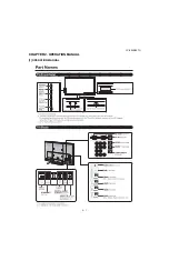 Preview for 7 page of Sharp LC-90LE657U Service Manual