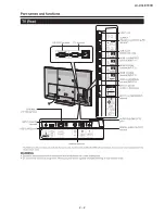 Preview for 7 page of Sharp LC-90LE740X Aquos Service Manual