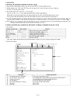 Preview for 22 page of Sharp LC-90LE740X Aquos Service Manual