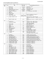 Preview for 23 page of Sharp LC-90LE740X Aquos Service Manual