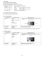 Preview for 28 page of Sharp LC-90LE740X Aquos Service Manual