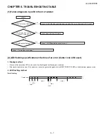 Preview for 41 page of Sharp LC-90LE740X Aquos Service Manual