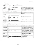 Preview for 43 page of Sharp LC-90LE740X Aquos Service Manual