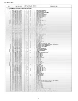 Preview for 70 page of Sharp LC-90LE740X Aquos Service Manual