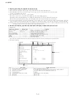 Предварительный просмотр 21 страницы Sharp LC-90Y8T Service Manual