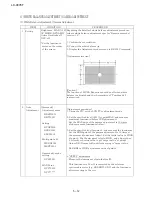 Предварительный просмотр 29 страницы Sharp LC-90Y8T Service Manual