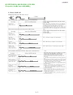 Предварительный просмотр 44 страницы Sharp LC-90Y8T Service Manual