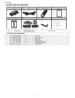 Предварительный просмотр 8 страницы Sharp LC-C3234U - 32" LCD TV Service Manual