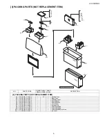 Предварительный просмотр 9 страницы Sharp LC-C3234U - 32" LCD TV Service Manual