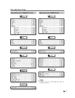 Preview for 22 page of Sharp LC-C3242U Operation Manual