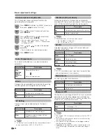 Preview for 27 page of Sharp LC-C3242U Operation Manual