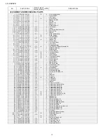 Preview for 10 page of Sharp LC-C3242U Service Manual