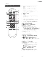 Предварительный просмотр 9 страницы Sharp LC-C4655U - AQUOS Liquid Crystal Television Service Manual