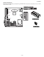 Предварительный просмотр 35 страницы Sharp LC-C4655U - AQUOS Liquid Crystal Television Service Manual