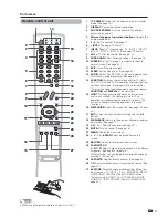 Предварительный просмотр 12 страницы Sharp LC-C4662U Operation Manual