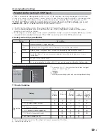 Предварительный просмотр 42 страницы Sharp LC-C4662U Operation Manual