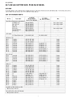 Предварительный просмотр 2 страницы Sharp LC-C6554U Service Manual