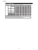 Предварительный просмотр 12 страницы Sharp LC-C6554U Service Manual